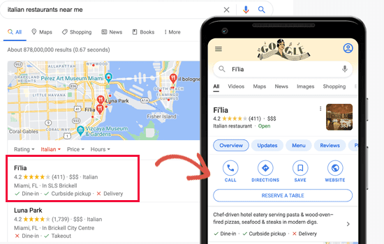 How to Add Structured Data Markup to WordPress and WooCommerce